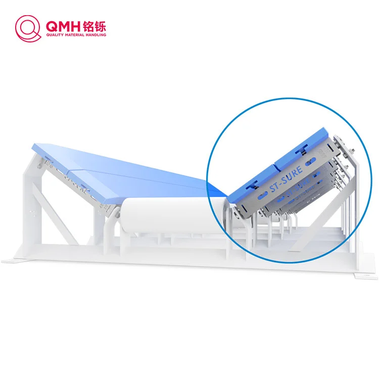 Tại sao giường tác động SURESUPPORT Loại đơn giản cần thiết để nâng cao hiệu quả và an toàn của hệ thống băng tải