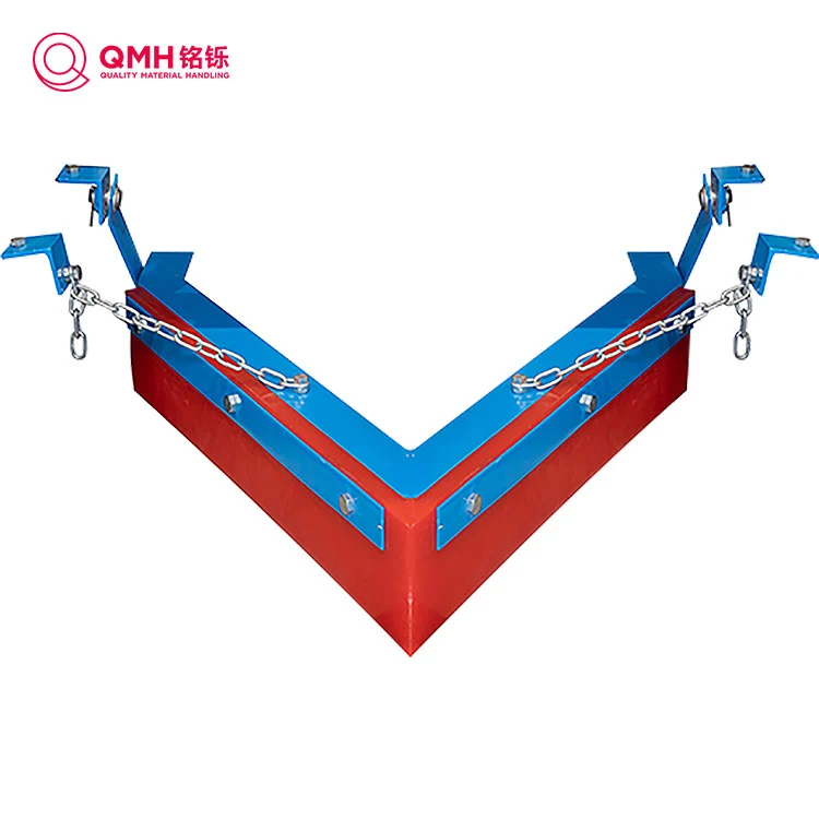 Máy quét đai trả lại polyurethane loại V