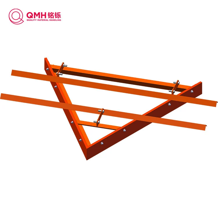 Máy quét đai trả lại polyurethane loại V